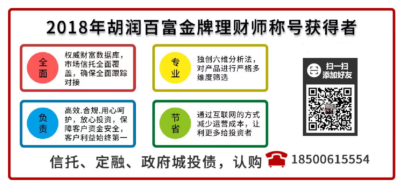 资阳市凯利建设投资有限责任公司债权拍卖